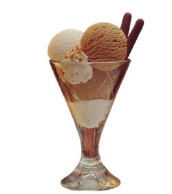 Copa de Helado